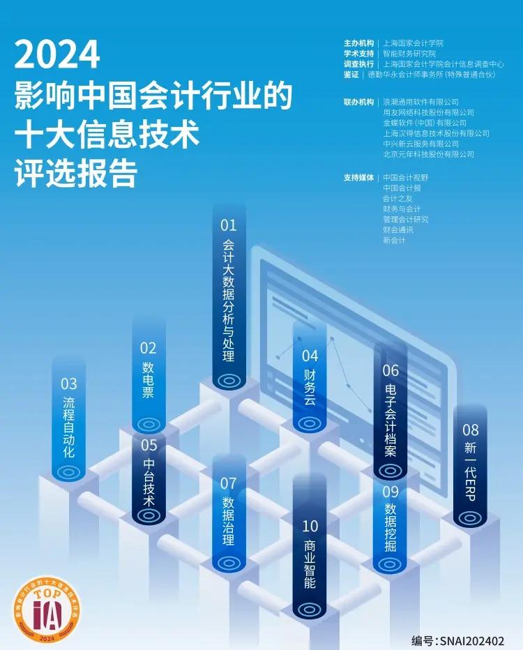 2024會(huì)計(jì)行業(yè)必看的十大信息技術(shù) 賦能轉(zhuǎn)型，重塑未來